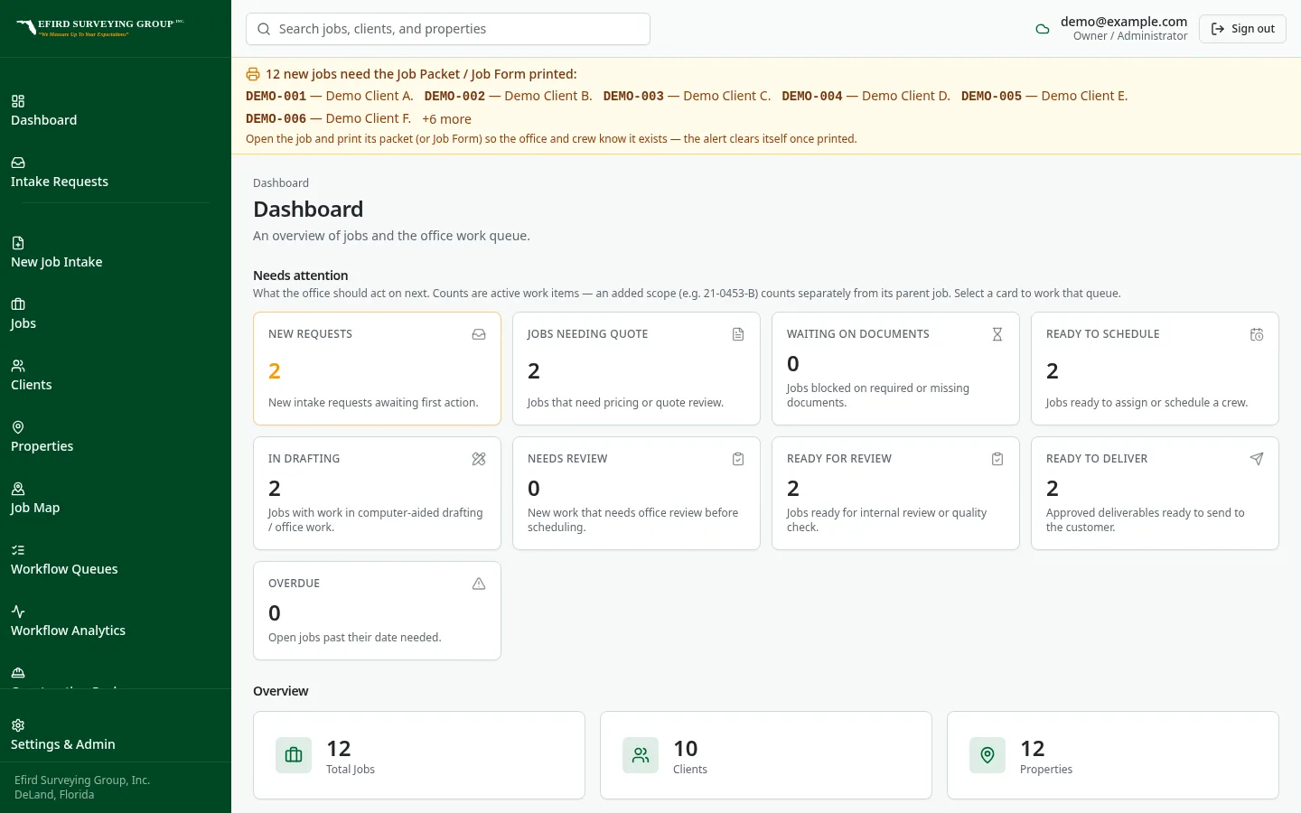 Efird Surveying Group custom software: Daily overview the Efird office checks first